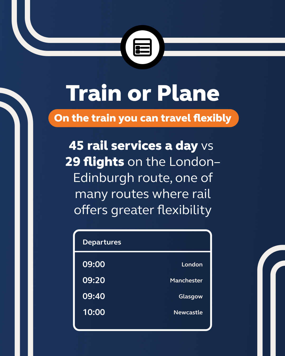 Travel flexibly