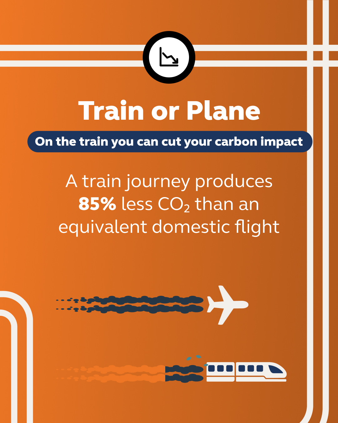 Cut your carbon impact