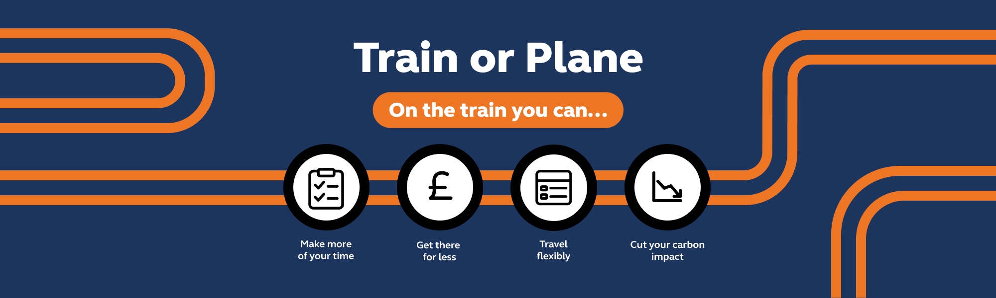 Train vs Plane
